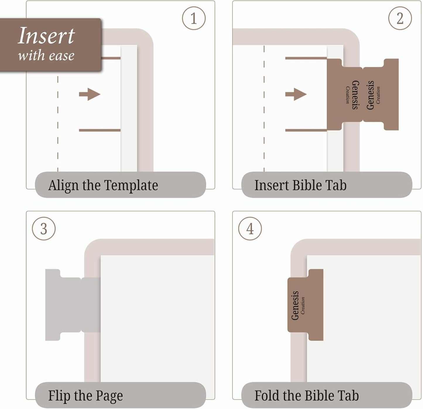 Premium Bible Tabs Tear Resistant – Laminated, Easy Apply, Old & New Testament
