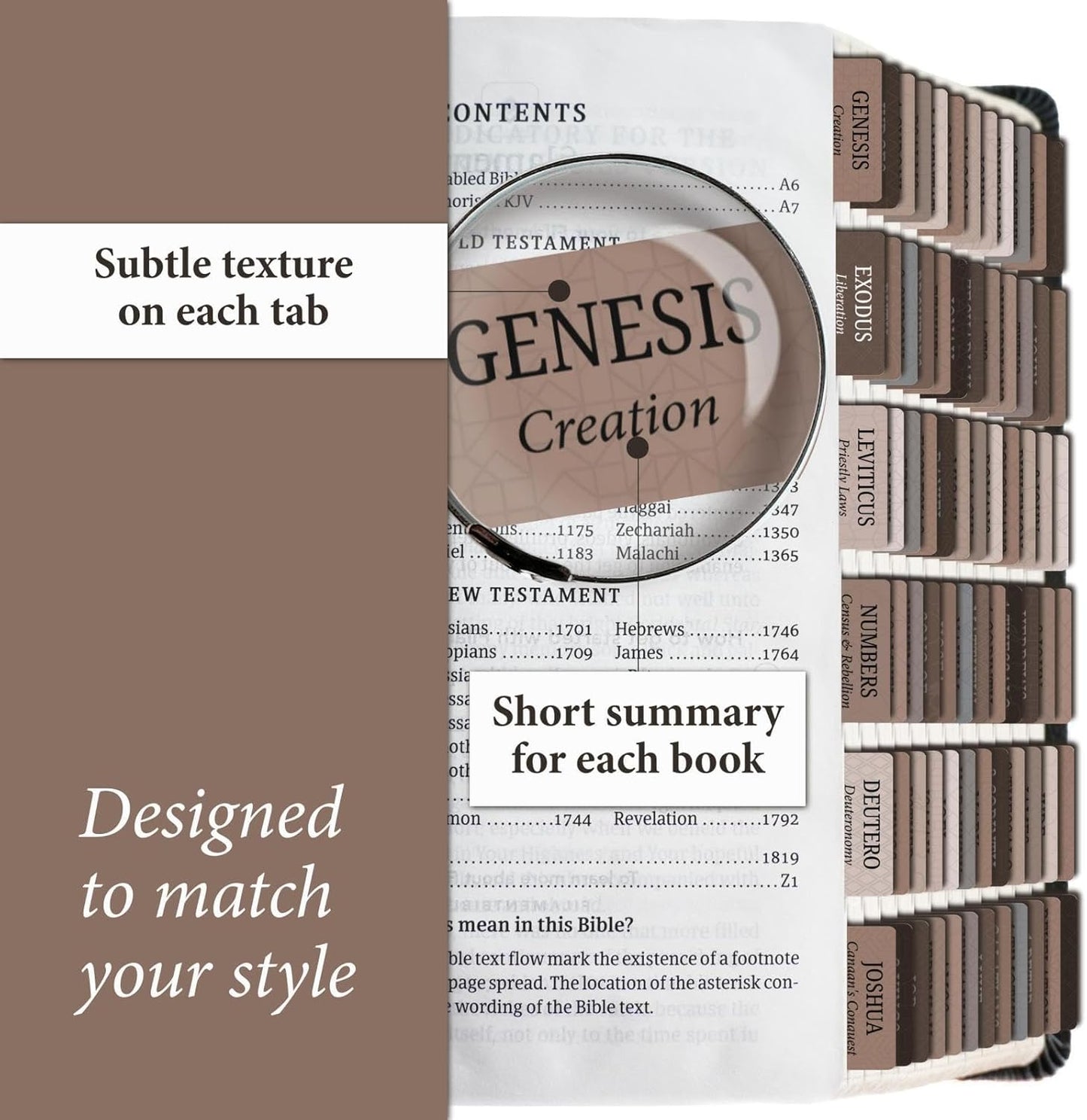 Premium Bible Tabs Tear Resistant – Laminated, Easy Apply, Old & New Testament