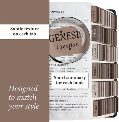 Premium Bible Tabs Tear Resistant – Laminated, Easy Apply, Old & New Testament