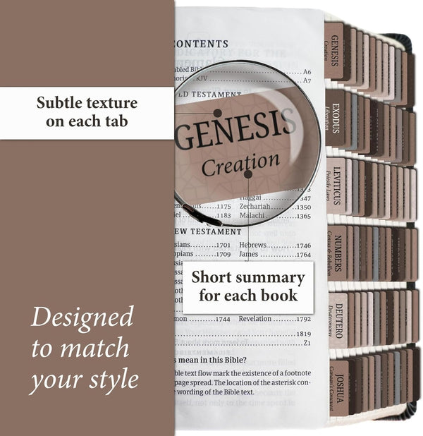 Stop Wasting Time Flipping Through Your Bible