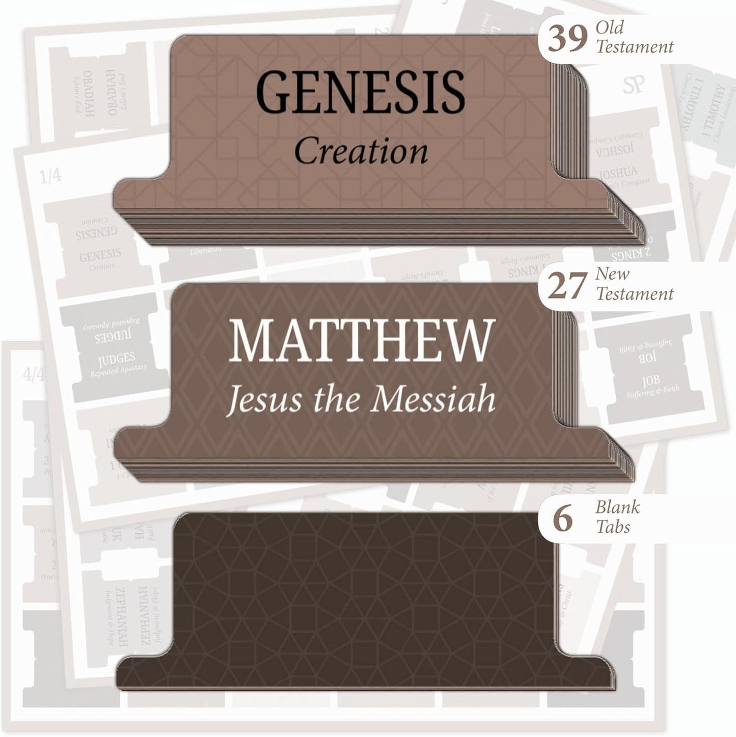 Premium Bible Tabs Tear Resistant – Laminated, Easy Apply, Old & New Testament