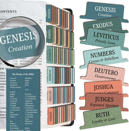 Premium Bible Tabs Tear Resistant – Laminated, Easy Apply, Old & New Testament