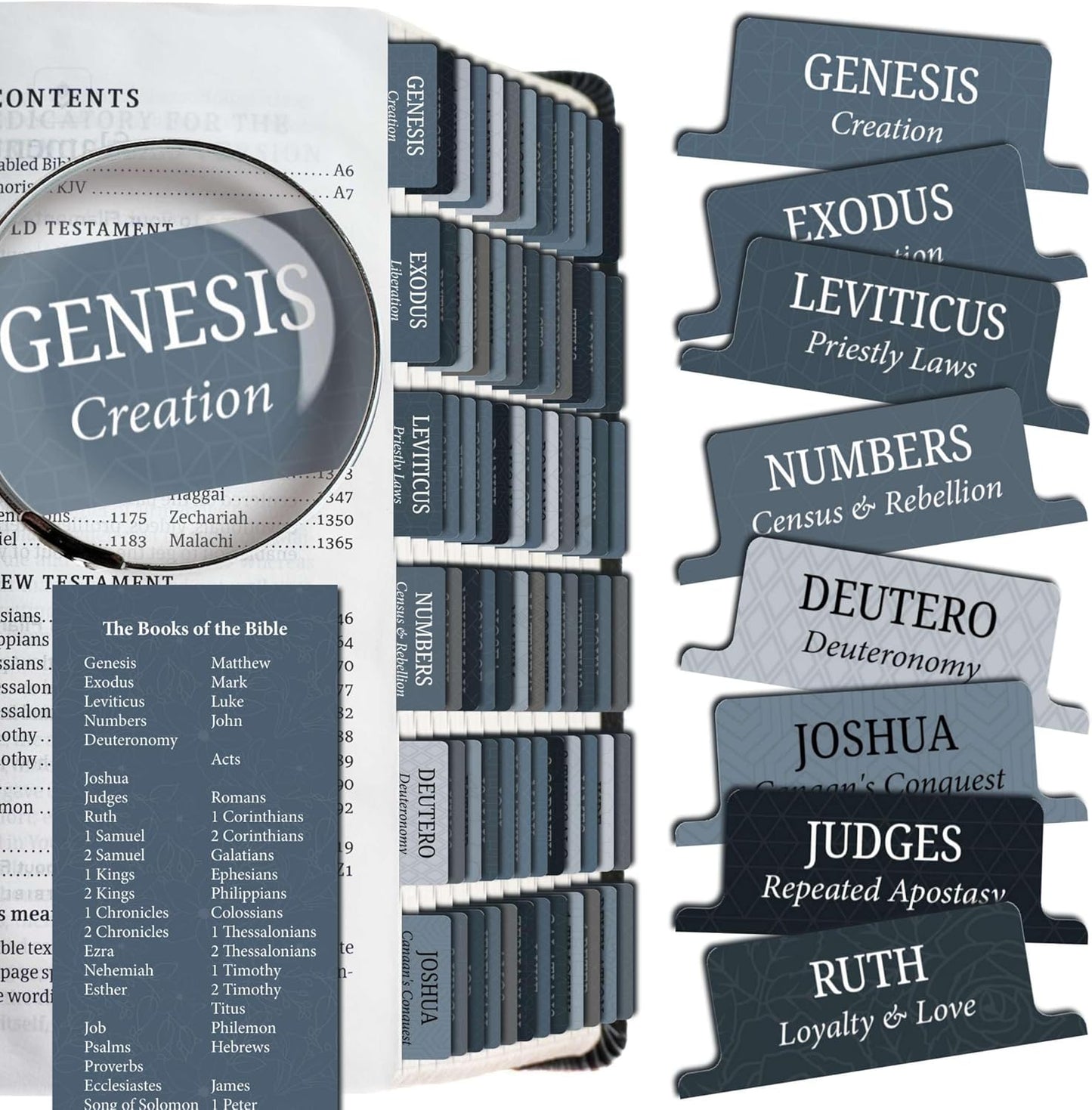 Premium Bible Tabs Tear Resistant – Laminated, Easy Apply, Old & New Testament