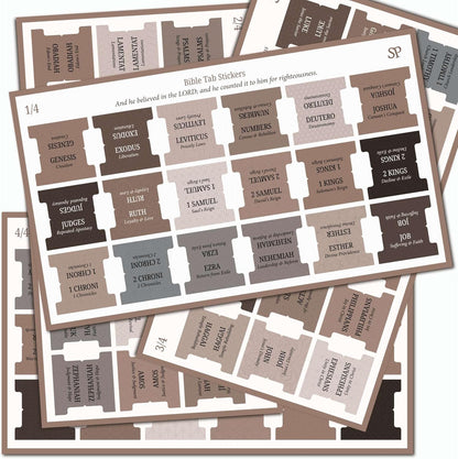 Premium Bible Tabs Tear Resistant – Laminated, Easy Apply, Old & New Testament