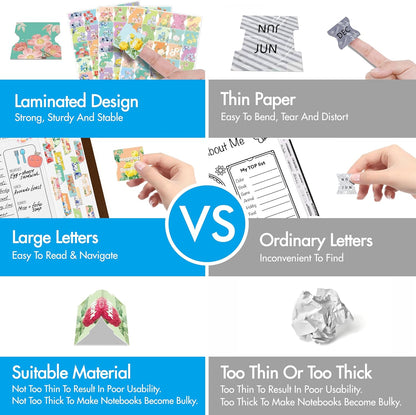 105 Laminated Tabs + 80 Stickers - Easy-Apply Bible Tabs Set